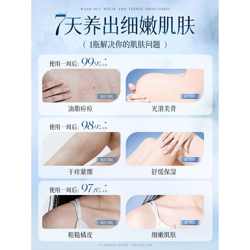 韩方五谷澄沁香氛控油沐浴露800g（观海屿林）高清大图