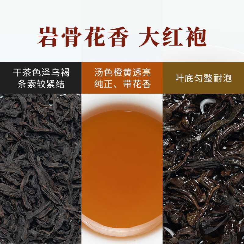 八马茶业 一路长红 武夷山茶组合 岩茶大红袍 红茶金骏眉 送礼茶叶 礼盒装248g高清大图