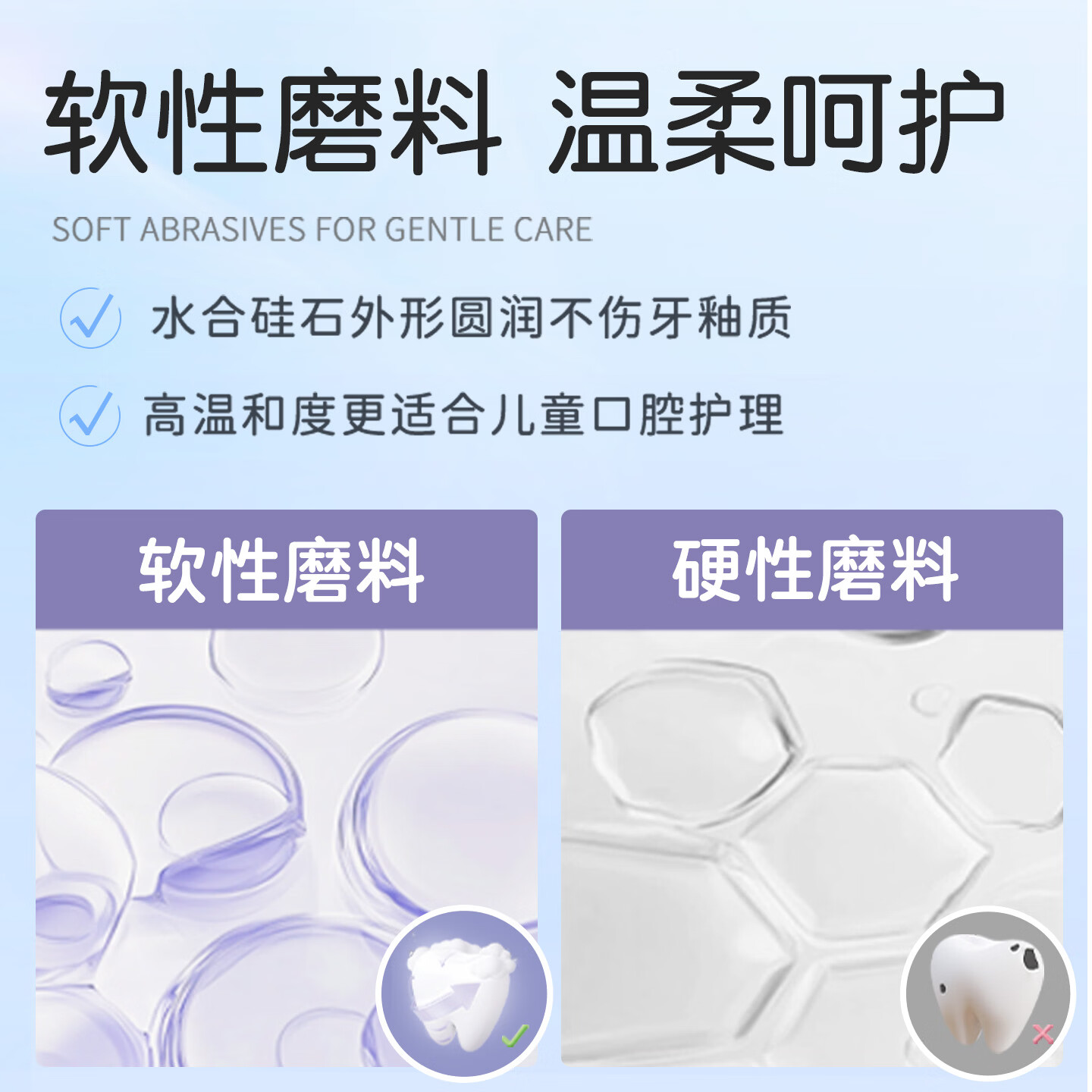 舒客儿童按压式啫喱牙膏150g(清新葡萄)高清大图