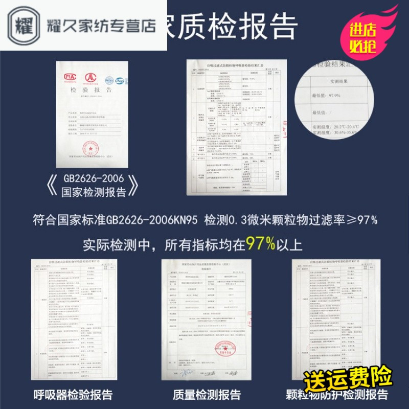 口罩一次性防雾霾甲醛病菌透气男女防工业粉尘防尘口罩 防灰粉尘(请先与客服确认再下单)