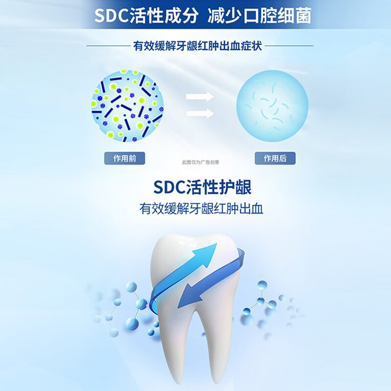 冷酸灵 护龈洁齿抗敏牙膏140g*4 BDZSSC高清大图