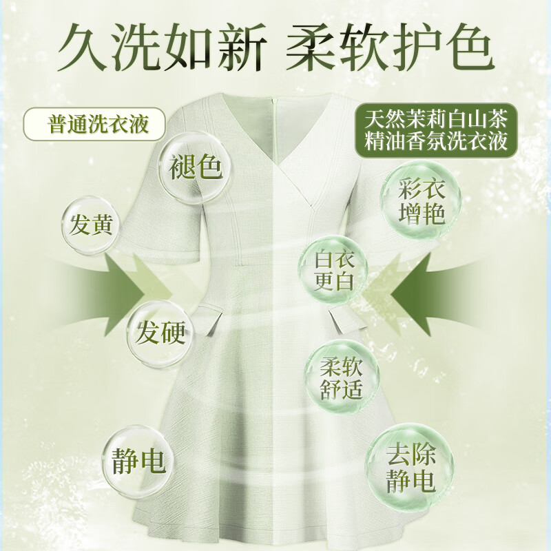 蔬果园天然茉莉白山茶精油香氛洗衣液1.08kg SGY-BS108高清大图