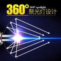 迈八360度汽车LED大灯灯泡远光灯近光灯前照灯12V高亮聚光-H8/911