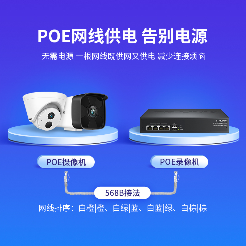 普联 TL-IPC642-A4 福克斯400W摄像头