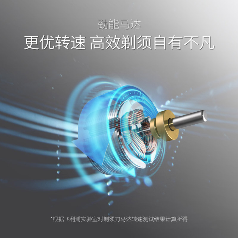 飞利浦(Philips)电动剃须刀 全身水洗 旋转式三刀头 充电式男士剃须刀刮胡刀胡须刀 持久续航 S2303/02