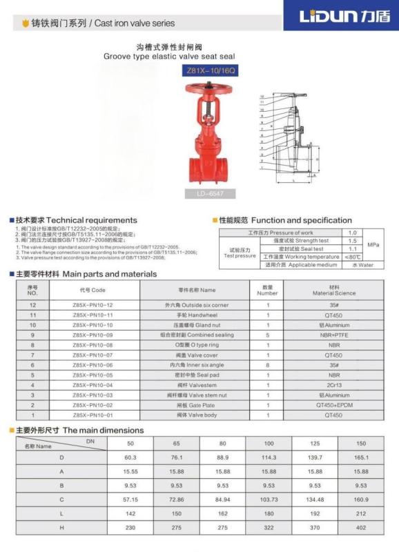 力盾 弹性座封闸阀 Z81X-16Q DN125 台高清大图