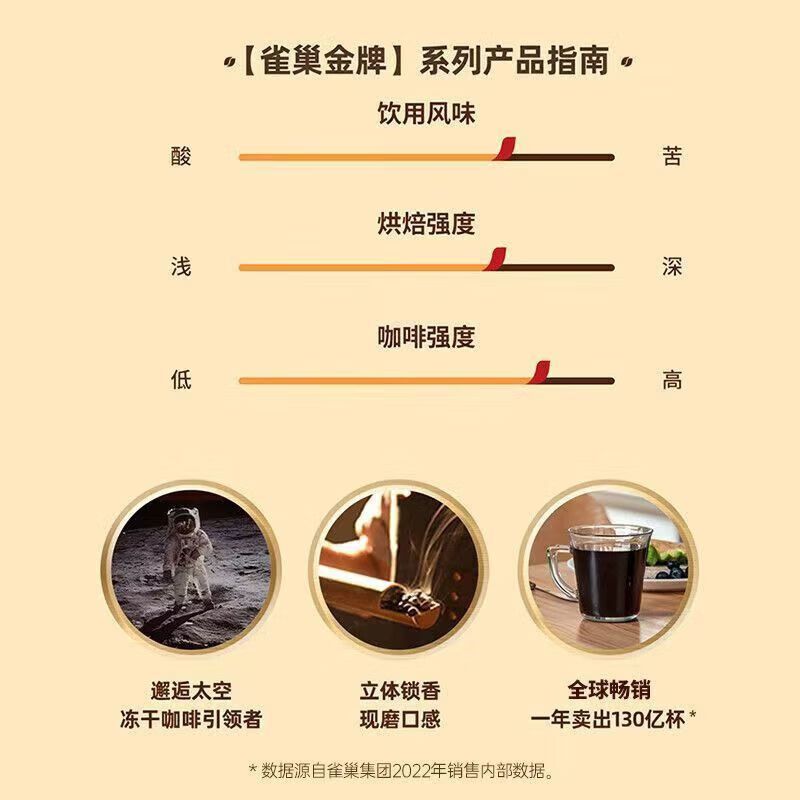 雀巢咖啡金牌速溶冻干黑咖啡16条*5盒便携小条装健身即溶咖啡粉