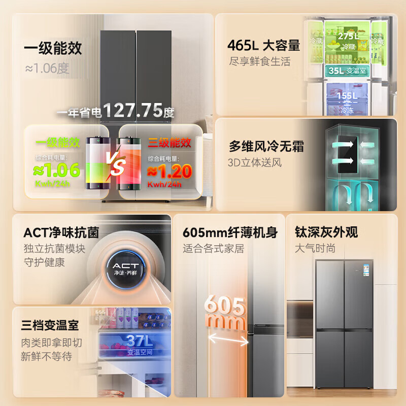 荣事达465升生态养鲜纤薄嵌入式风冷无霜一级能效十字对开双开四开门电冰箱 R465FCAM高清大图