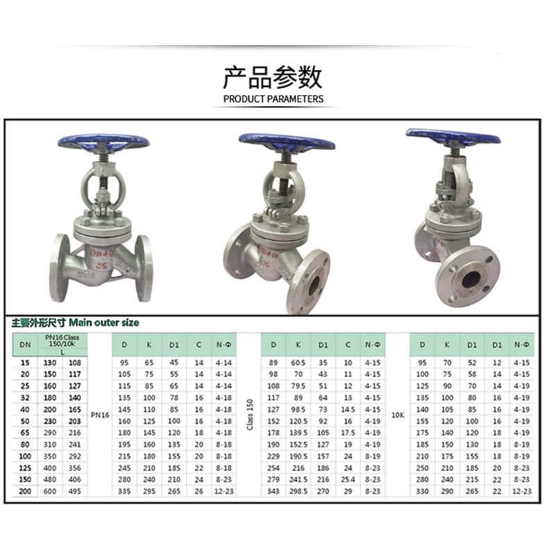 铸钢截止阀碳钢法兰蒸汽阀门中型DN150