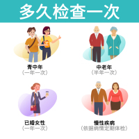 上海三级甲等医院 第二军医大学第一附属医院 上海长海医院 健康管理中心 中青老年适用 团体体检套餐