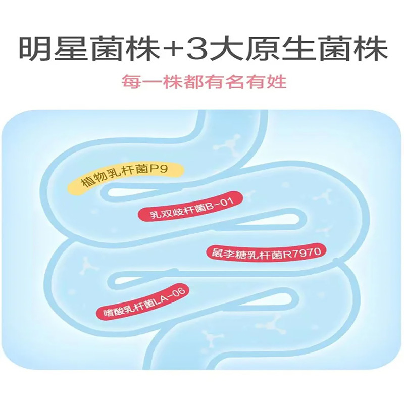 江中 利活益生菌20条*2盒 4000亿活菌肠胃肠道活性菌即食型乳酸菌粉正品