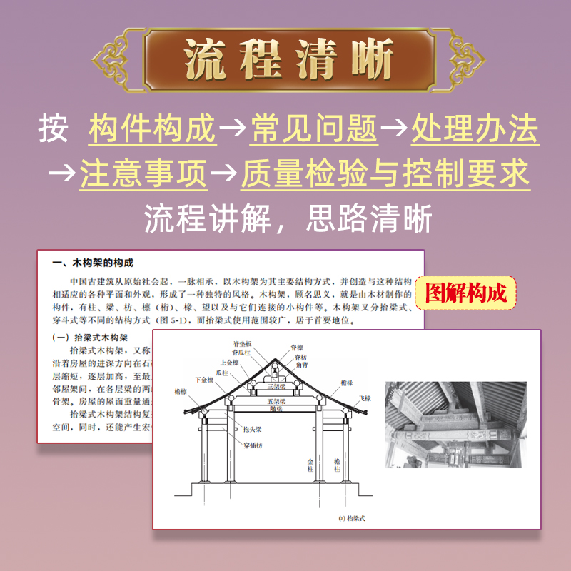 [正版]古建筑及仿古建筑修缮与施工技术 古建筑仿古建筑修缮施工全程图解实际工程实践案例 建筑专业工程师建筑师古建筑设计高清大图