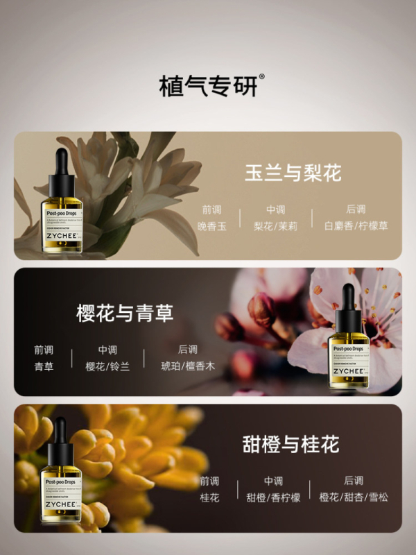 植气专研 空气清新除臭香薰精油 30ml BDZSSC高清大图