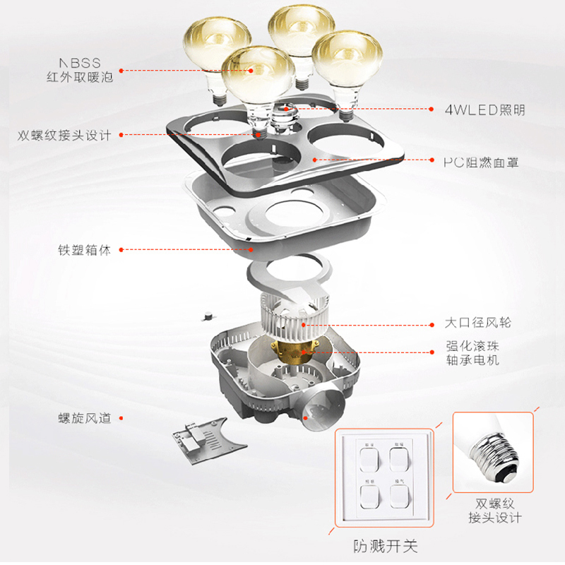 奥普灯暖浴霸310A+5016方灯+5020ak长灯套餐