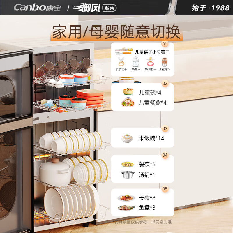 康宝(Canbo)消毒柜家用小型 立式大容量厨房碗筷茶杯刀具消毒碗柜 高温热风二星级婴儿奶瓶消毒柜XDZ115-LC5H高清大图