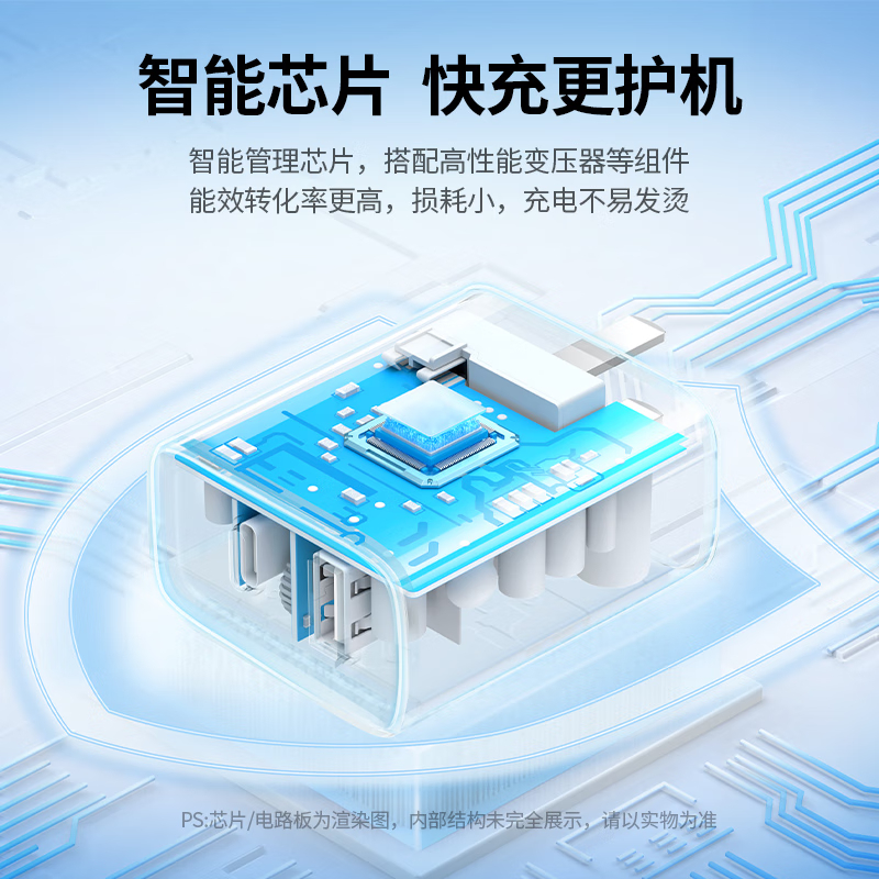 绿联(UGREEN)充电头30W多口苹果充电器USB/Type-C双口快充头适用iPhone16/15/14ProMax高清大图