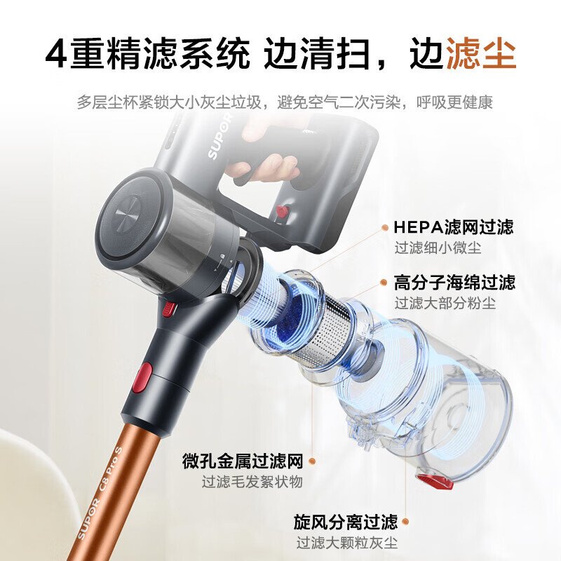 苏泊尔(SUPOR)吸尘器无线轻量家用吸拖一体机洗地机手持吸尘器宠物猫毛狗毛地毯家庭适用 VCS63S-C8 PROS