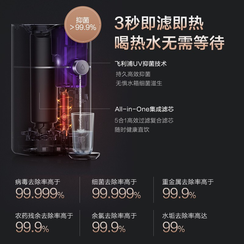飞利浦净水器加热一体机家用台式净饮机即热式小型桌面智能饮水机ADD6809