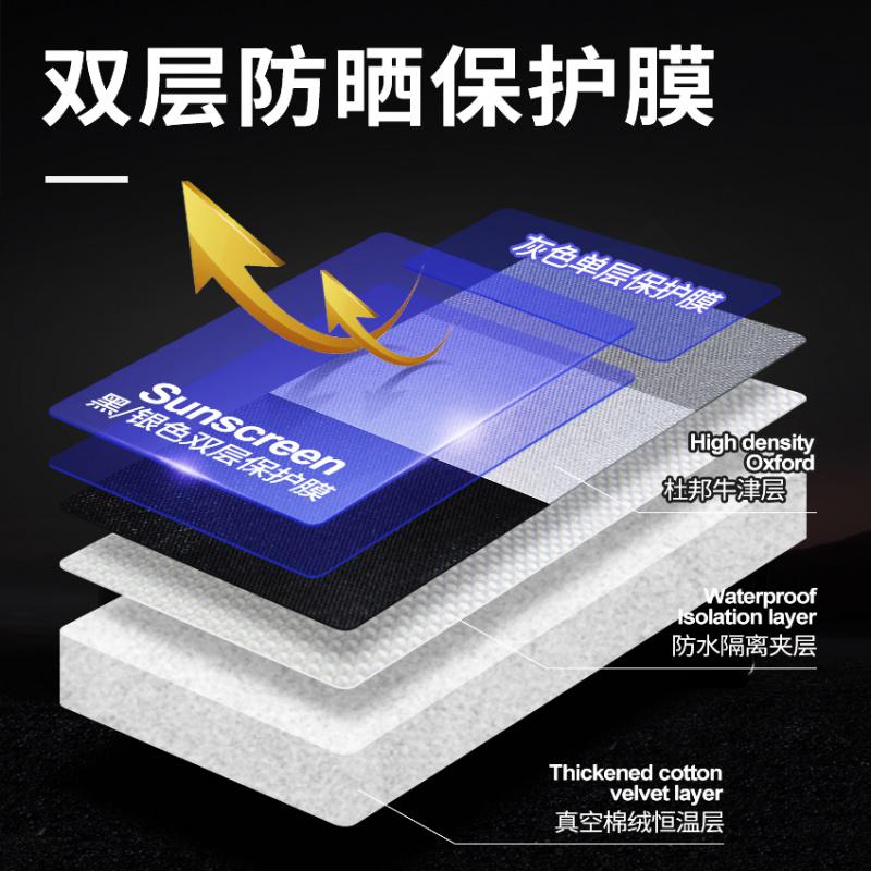[补贴10%]宝马X1 X2 X3 X4 X5 X6专用车衣车罩防晒防雨隔热加厚 汽车遮阳罩汽车车衣高清大图