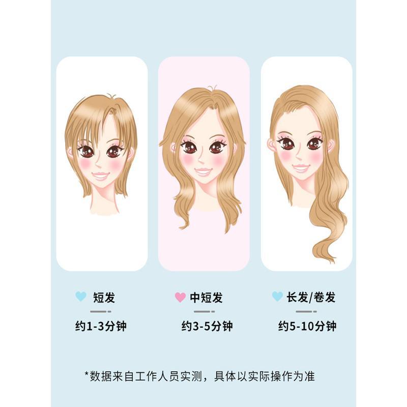 飞科吹风机家用大功率宿舍用学生男女通用发廊网红电吹风筒可折叠