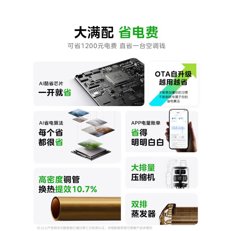 [官方正品]美的空调1.5匹酷省电新一级能效变频冷暖自清洁壁挂式空调挂机智能家电KFR-35GW/N8KS1-1图片