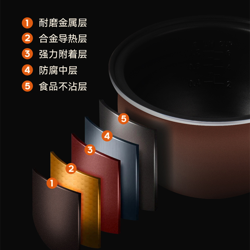 康佳KONKA智能电脑版柴火饭4L电饭煲 KDFB-4001E高清大图