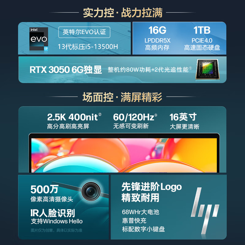 [新品]惠普HP 星BookPro16 16英寸大屏轻薄笔记本电脑i5-13500H/16G/1T/RTX3050/2.5K/120Hz/400尼特/银[16-ab0044TX]高清大图
