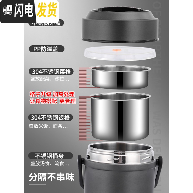 三维工匠上班族1人带饭304不锈钢保温饭盒桶便携真空三层超长12小时餐盒装 1.6不锈钢色[送餐具]