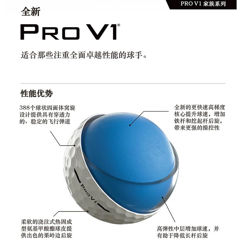 泰特利斯联名款25 new pro v1x 88号球 高尔夫礼盒高清大图