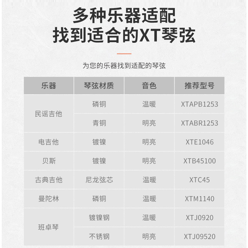 达达里奥(D’Addario)XTAPB1152 磷铜民谣吉他琴弦防锈镀膜 手感较软11-52美产原装进口[升级版]高清大图