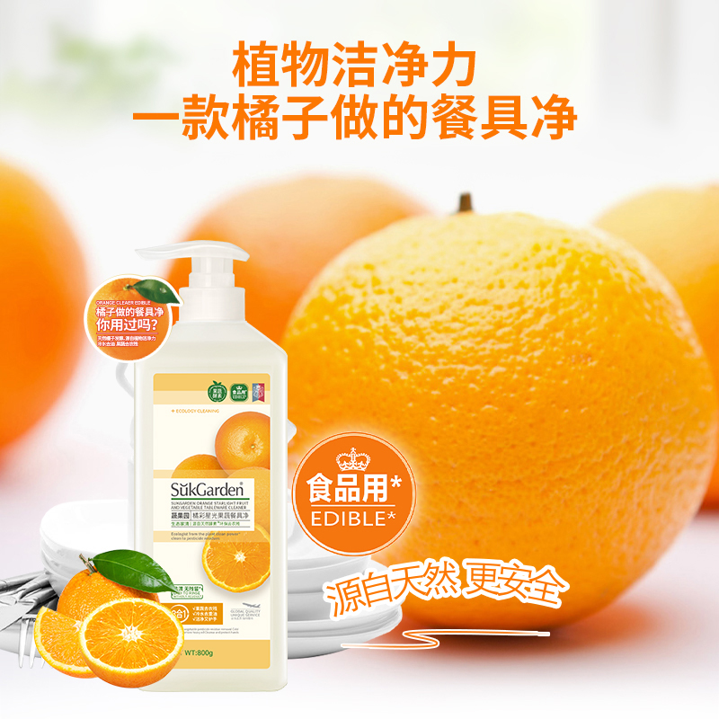 蔬果园经典大师调香10件套SGY2518.高清大图