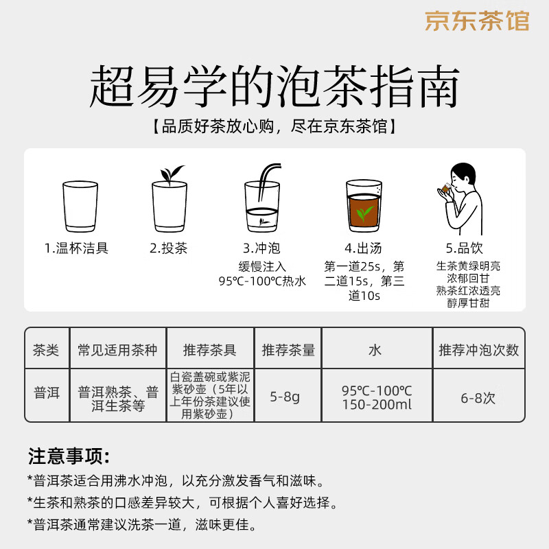 八马茶业信记号普洱茶 东湖之光熟普茶叶120g 2005年特级散茶 瓷罐装高清大图