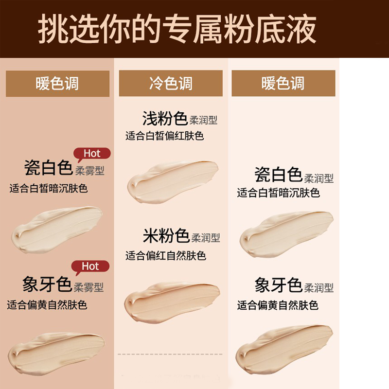 珀莱雅印采巴哈透薄持妆粉底液30ml