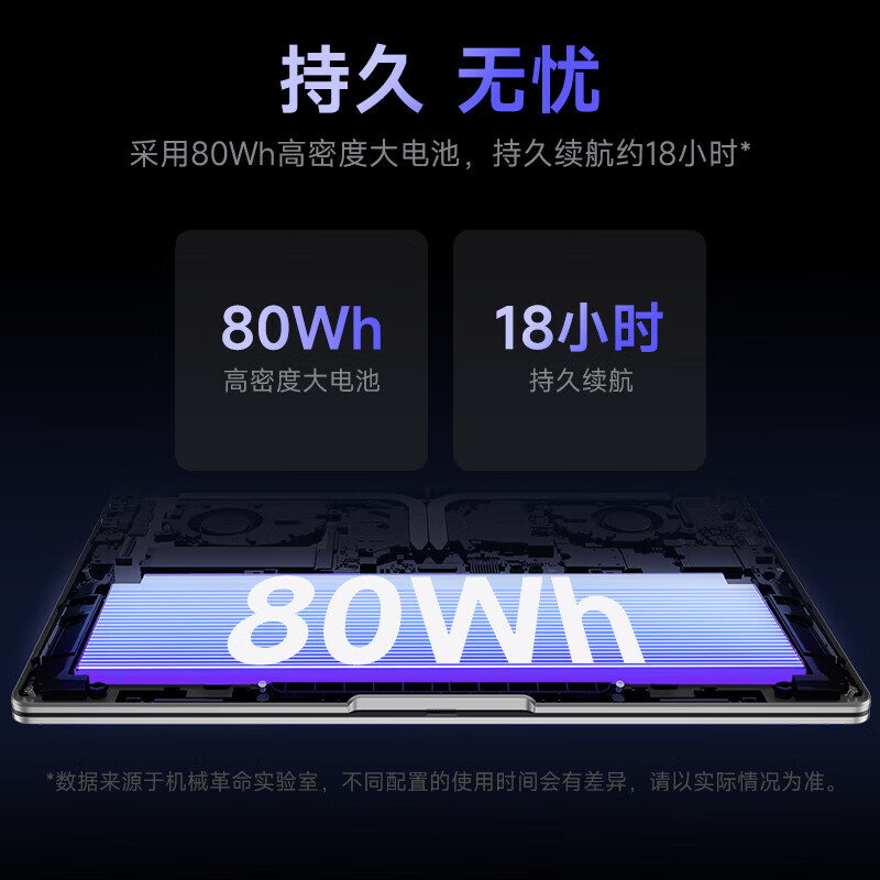 机械革命(MECHREVO)星耀14 14英寸轻薄办公游戏笔记本电脑 定制(R7 H 255 32G 2T 2.8K OLED 120Hz 钛银)高清大图