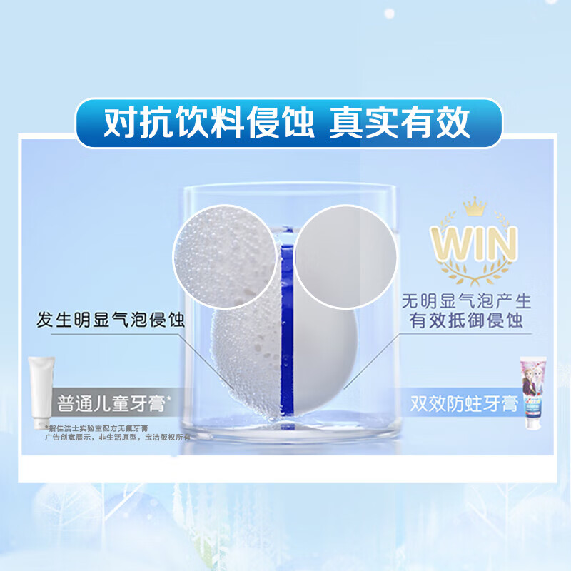 佳洁士双效防蛀2-3-6-12岁换牙期儿童牙膏90g*2支装水蜜桃味高清大图