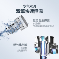 万和(Vanward)13升JSQ25-526W13燃气热水器智能恒温 天然气