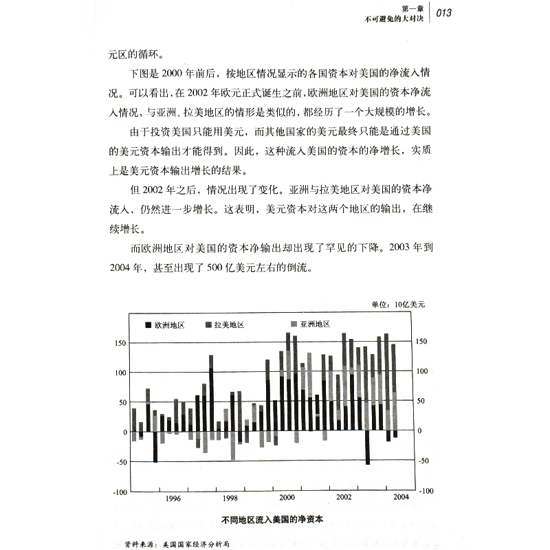 [正版图书]大对决:即将爆发的中美货币战争 雷思海 经济金融管理 投资理财书籍大趋势基金股票高清大图