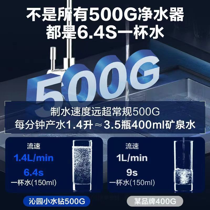 沁园净水器家用500G大通量直饮机过滤器自来水厨房直饮机小水钻长效RO膜三芯五级精滤KRL5005