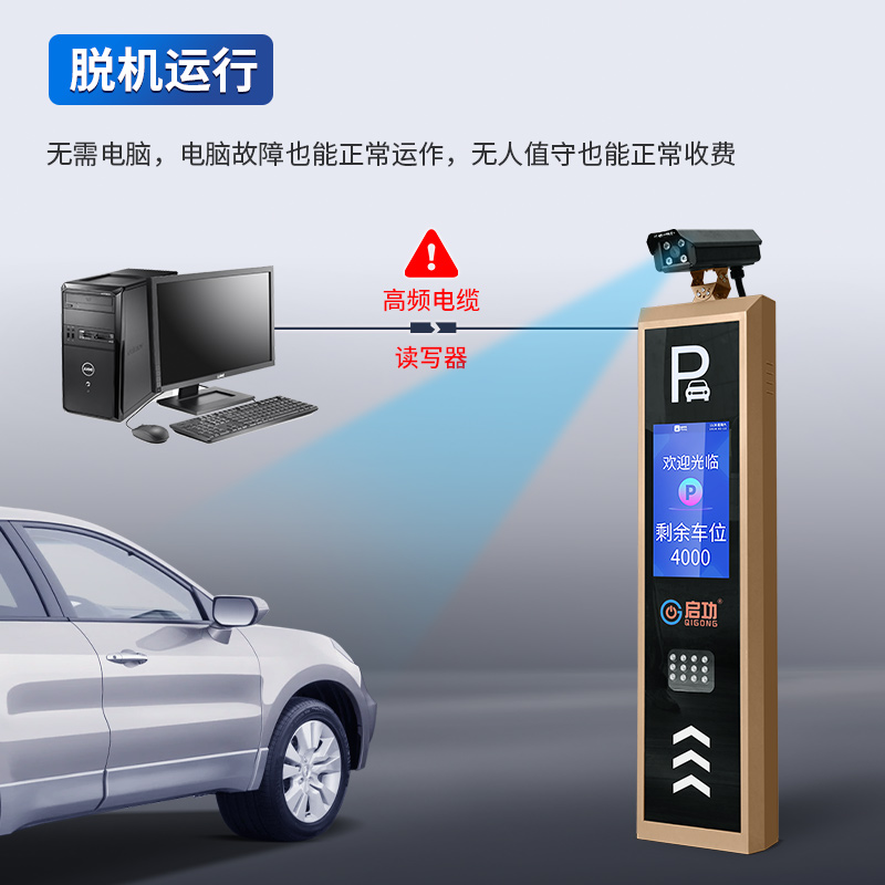 启功车牌识道闸系统 停车场收费管理系统高清大图