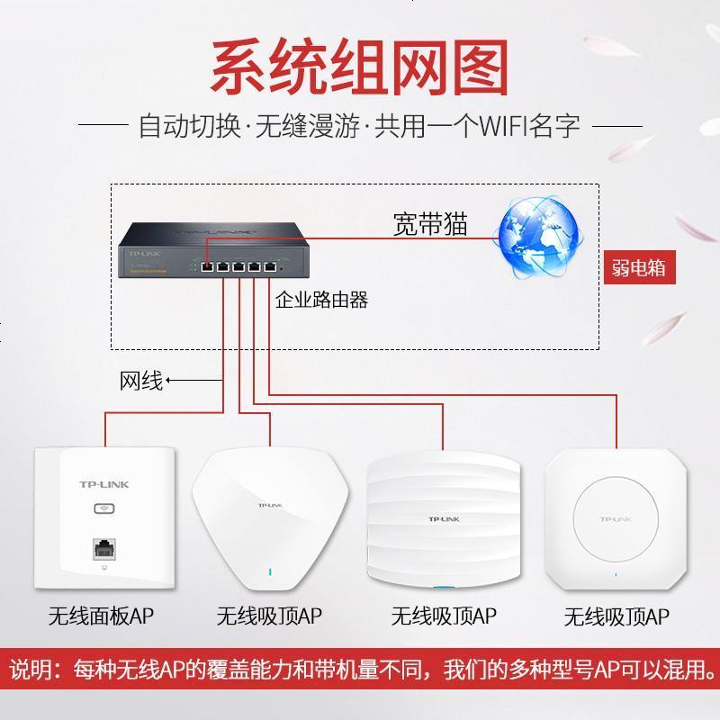 TP-LINK R476G+企业千兆交换机