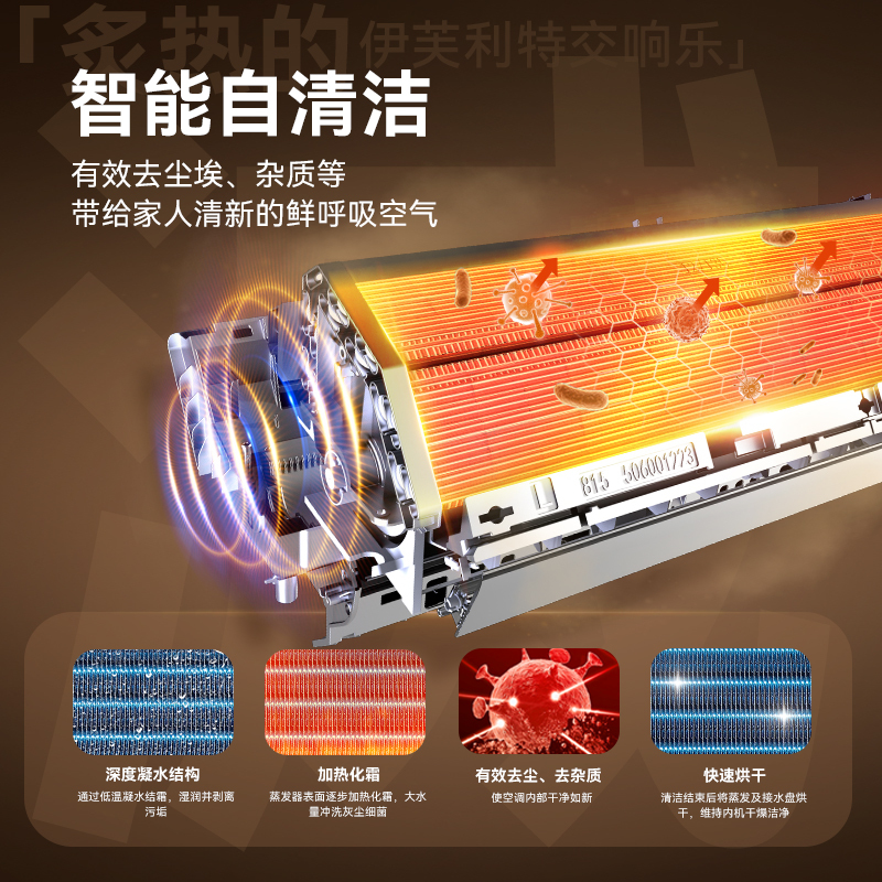 MEIPONT 空调支持鸿蒙智联1.5匹 一级能效变频智能自清洁冷暖壁挂式空调MAC35V1Y1HR