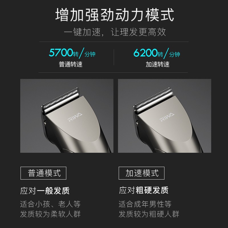 雷瓦(RIWA)理发器电推剪 成人婴幼儿家用电推子强劲动力全身水洗电动剃头刀升级可变速RE-6305高清大图
