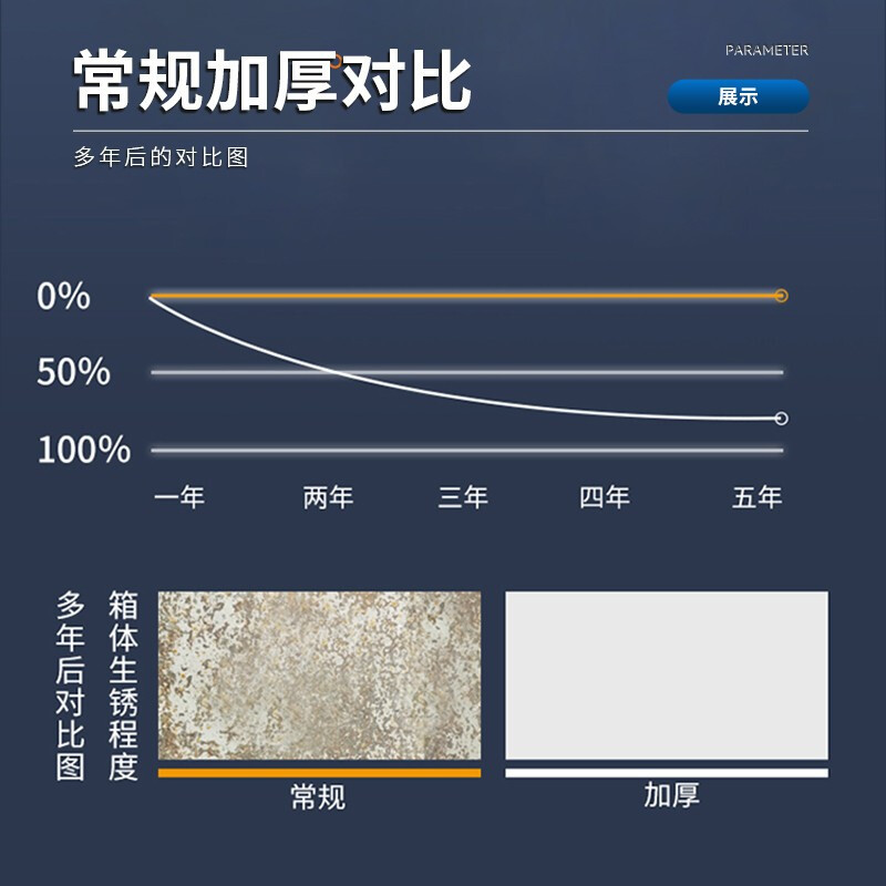 域赢矮柜打印机柜办公柜a4文件柜铁皮柜档案柜资料柜复印机底柜打印纸储存柜260*600*600白色款