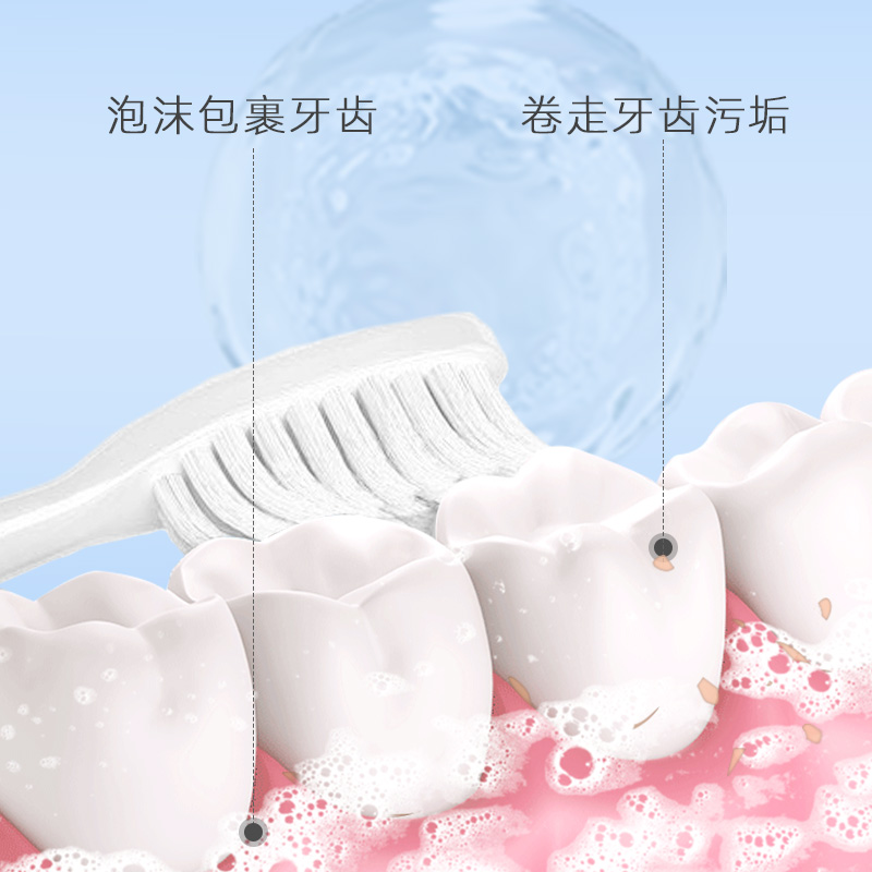 小鹿妈妈益生菌清新炫白牙粉薄荷味高清大图