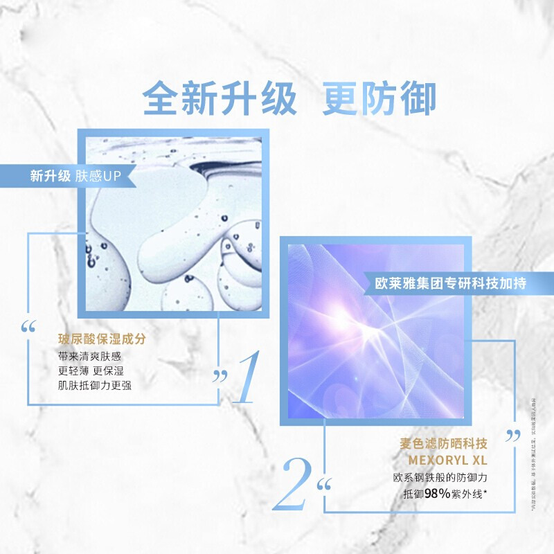 欧莱雅 2020新多重防护隔离露 外御内护 7.5ml*4(有赠品字样,介意者勿拍)