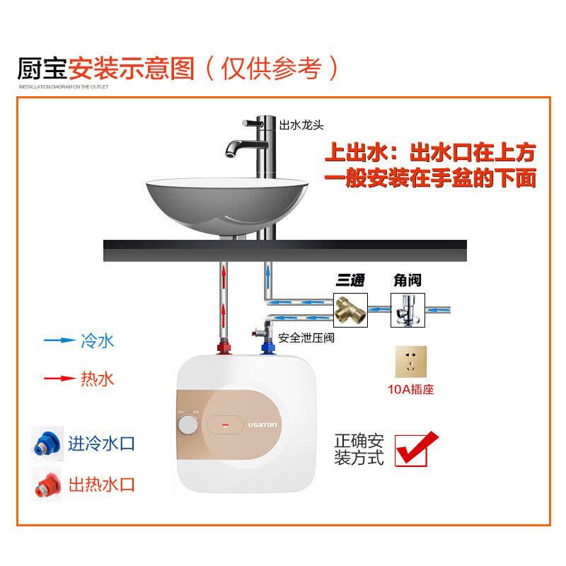 阿诗丹顿 家用储水式电热水器1500W一级能效节能省电 搪瓷内胆 储水式小厨宝6.6升 KX66S上出水图片