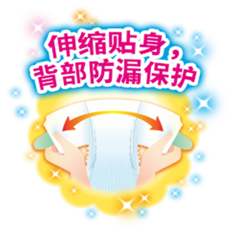 尤妮佳Moony新生婴儿纸尿裤尿不湿NB90+6片(5kg以下)高清大图