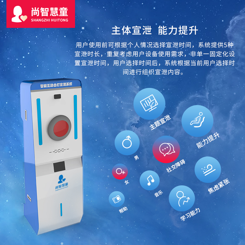 尚智慧童SZHT-JD01智能击打情绪宣泄系统基础型击打宣泄仪一体机解压教具高清大图