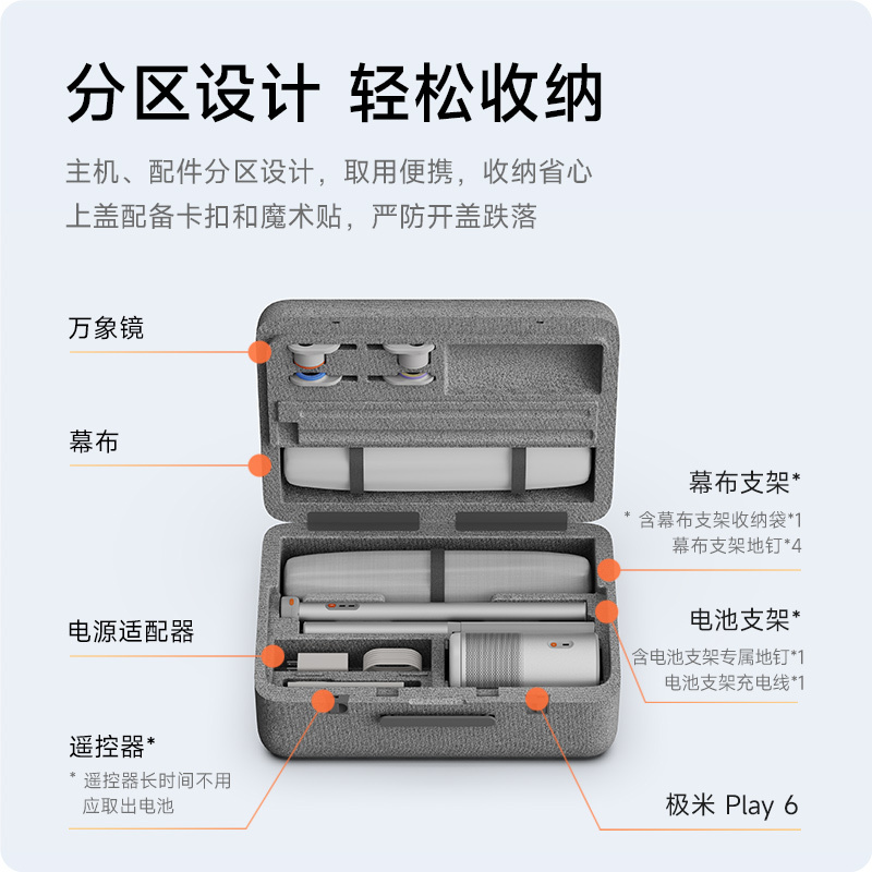 极米Play 6 户外全能套装 投影仪便携家庭影院 1080P云台投影 哈曼卡顿音响 免运费高清大图