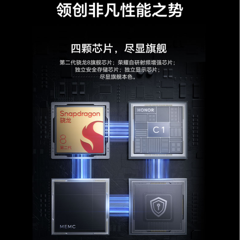 [原封]荣耀Magic5 Pro 16GB+512GB 亮黑色 第二代骁龙8芯 120Hz智能刷新率 5000万超清广角主摄 5G手机 荣耀官方正品